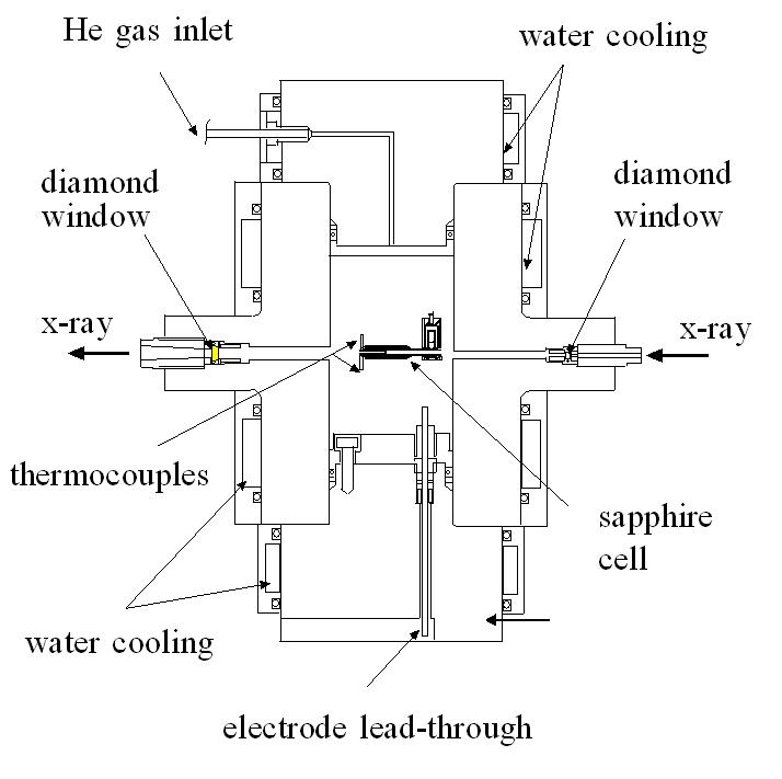 SAXS fig. 3.jpg