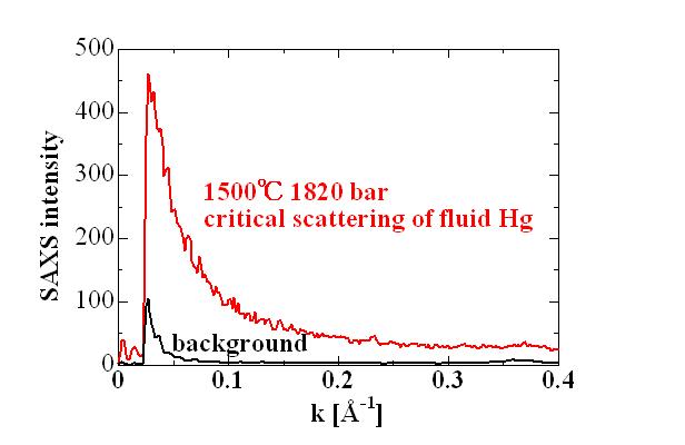 SAXS fig. 4.jpg