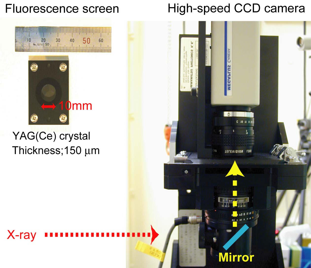 HighspeedCCD.jpg