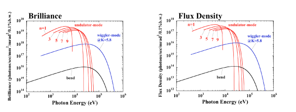BL05SS_fig1.png