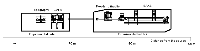 BL08B2_equipments_layout.jpg