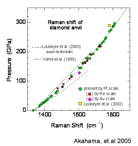 scale.gif