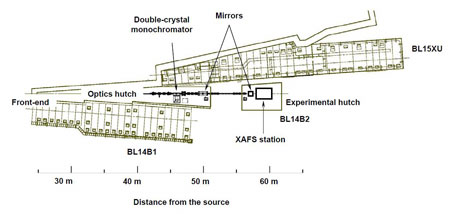 BL14B2_opt1s.jpg