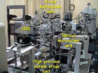 図４　汎用X線顕微鏡ステーション