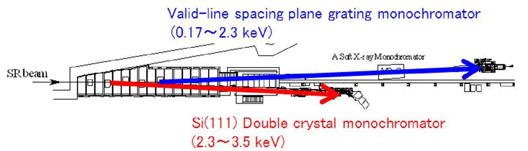 Home [www.spring8.or.jp]