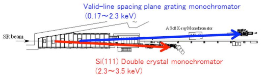 BL27SU_opt1s.jpg