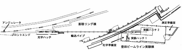 BL33XUの全体図