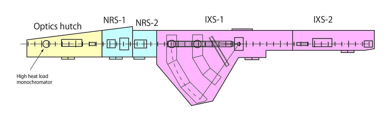 Phonon density of states,