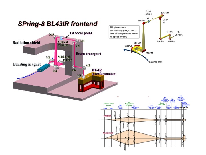 BL43IR_opt1.jpg