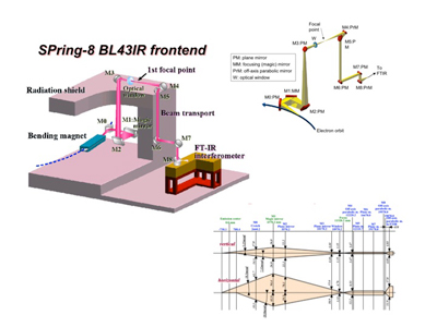 BL43IR_opt1s.jpg