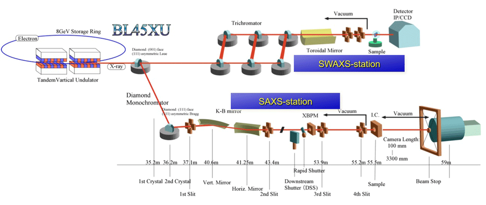 BL45XU_opt1.gif