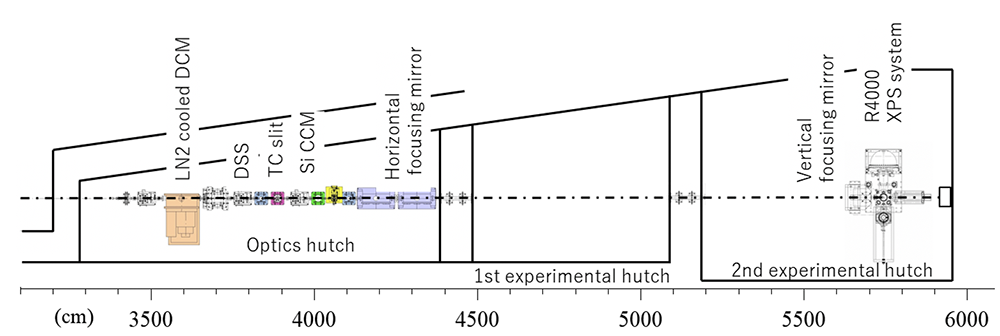 BL46XU_opt1n.png
