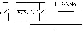 TomoMicroscope1